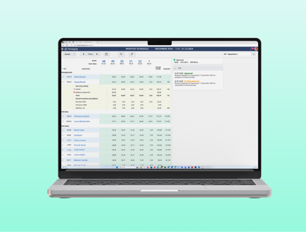 HR controlling dashboard on desktop with analysis of working hours, scheduling, payroll data and time tracking