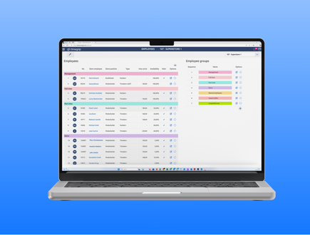 Prioritised shift planning view on desktop enabling managers to coordinate staffing, tasks and capacity across teams